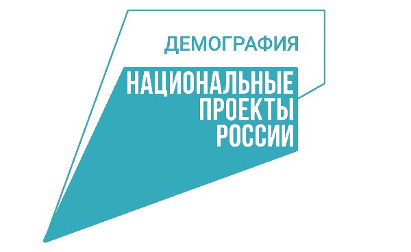 Итоги по финансовой поддрежке в 2023г.